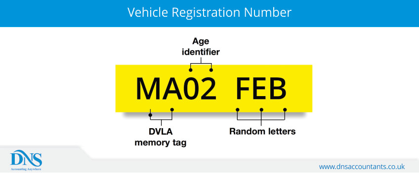dvla driving licence d1 form